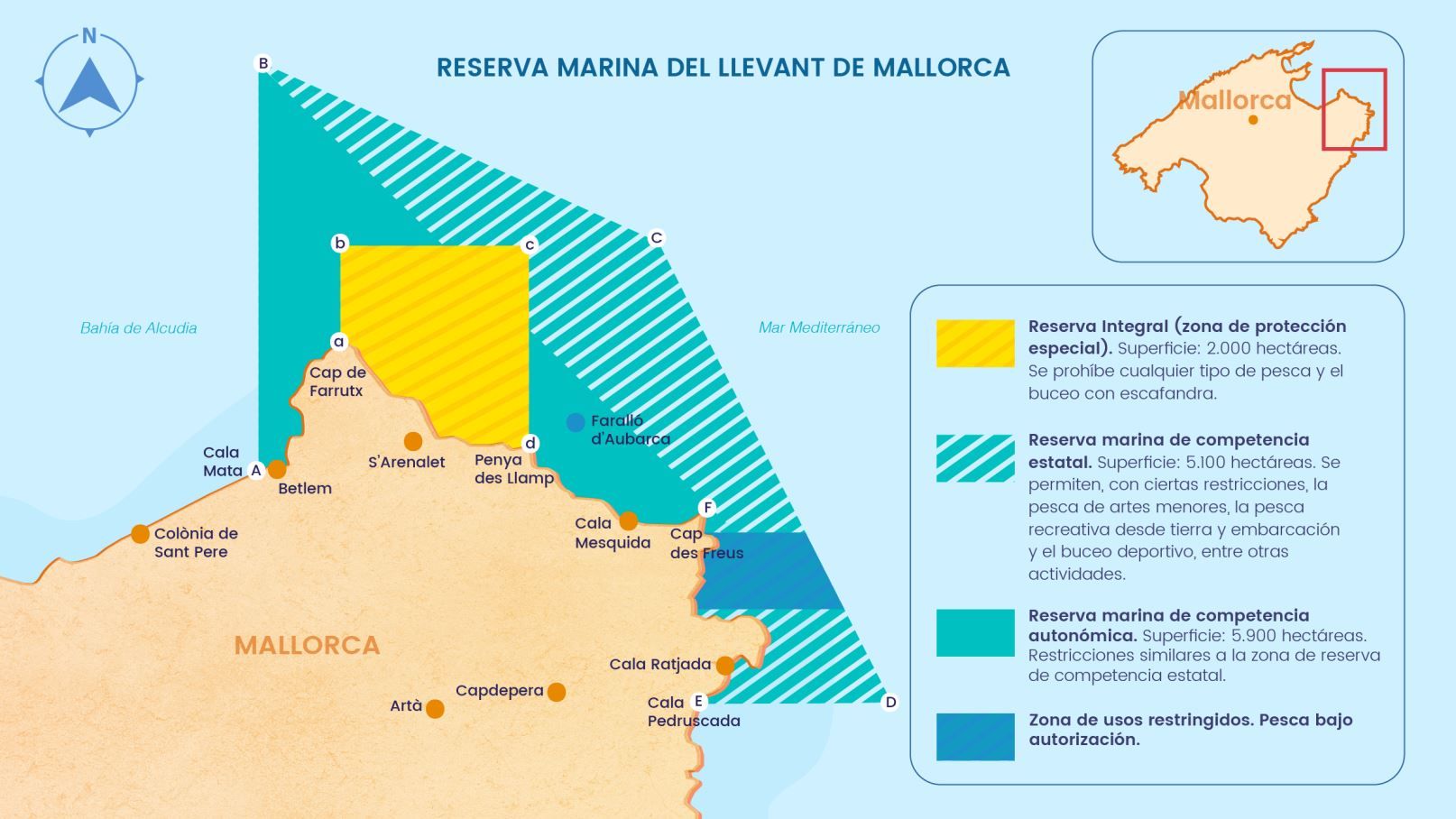 Zonaje de la Reserva Marina del Llevant de Mallorca / Imagen: Elaboración propia a partir de datos del Gobierno de las Islas Baleares y del Ministerio de Agricultura, Pesca y Alimentación Zonaje de la Reserva Marina del Llevant de Mallorca / Imagen: Elaboración propia a partir de datos del Gobierno de las Islas Baleares y del Ministerio de Agricultura, Pesca y Alimentación