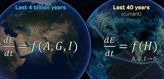 Fórmula conocida como la ecuación del Antropoceno. Los humanos están causando que el clima cambie 170 veces más rápido que las fuerzas naturales / Foto: EP - ANU