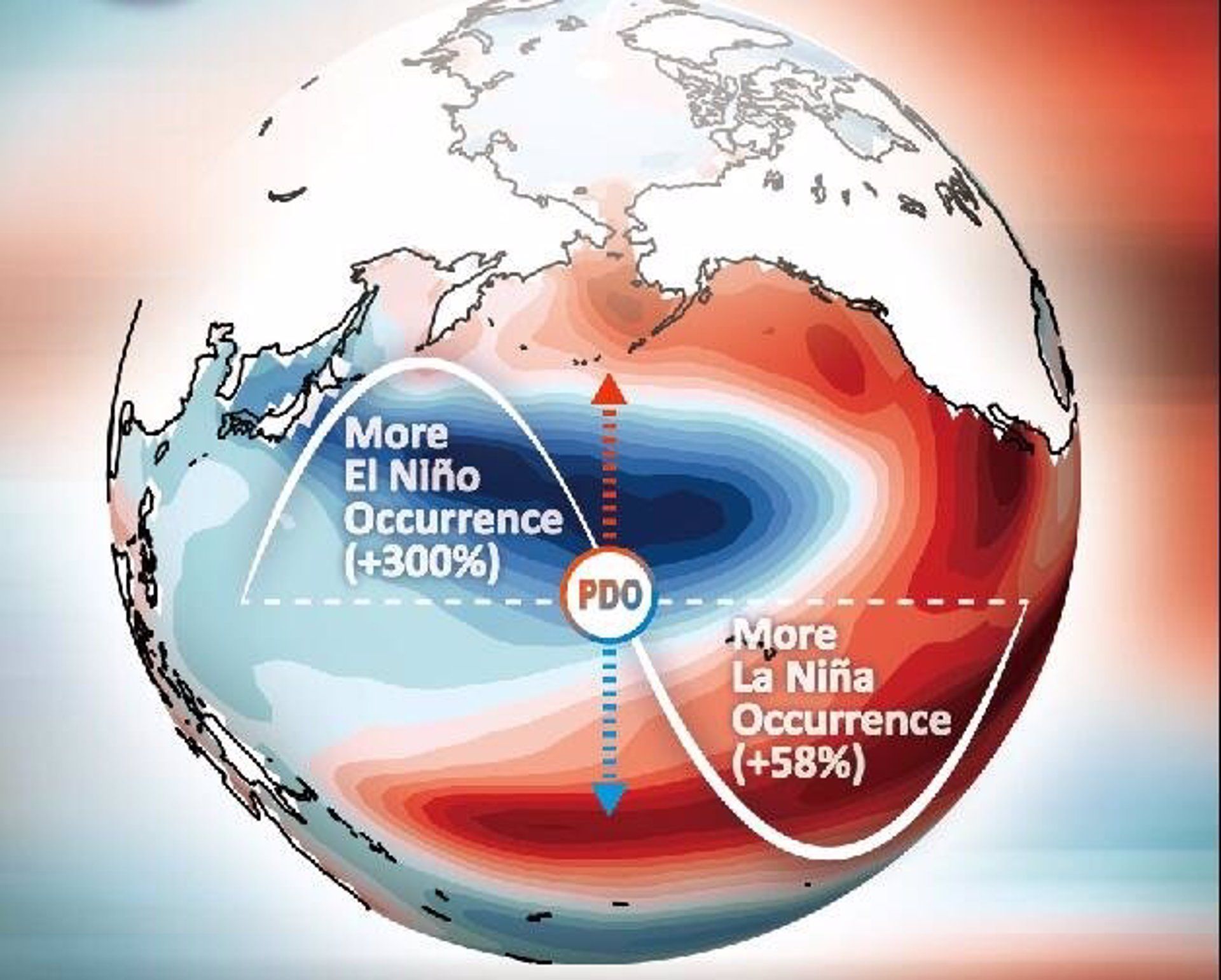 Millones de niñas y niños se ven abocadas al hambre durante el fenómeno El Niño / Foto: EP