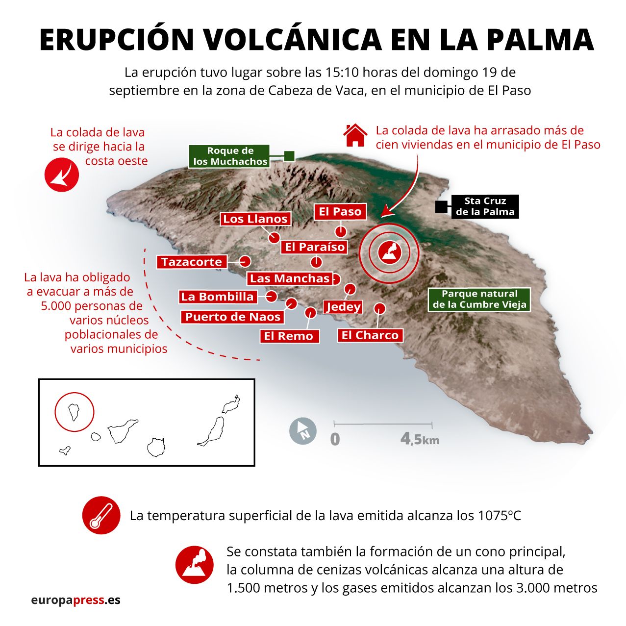 Erupción volcánica en La Palma / Imagen: EP Erupción volcánica en La Palma / Imagen: EP