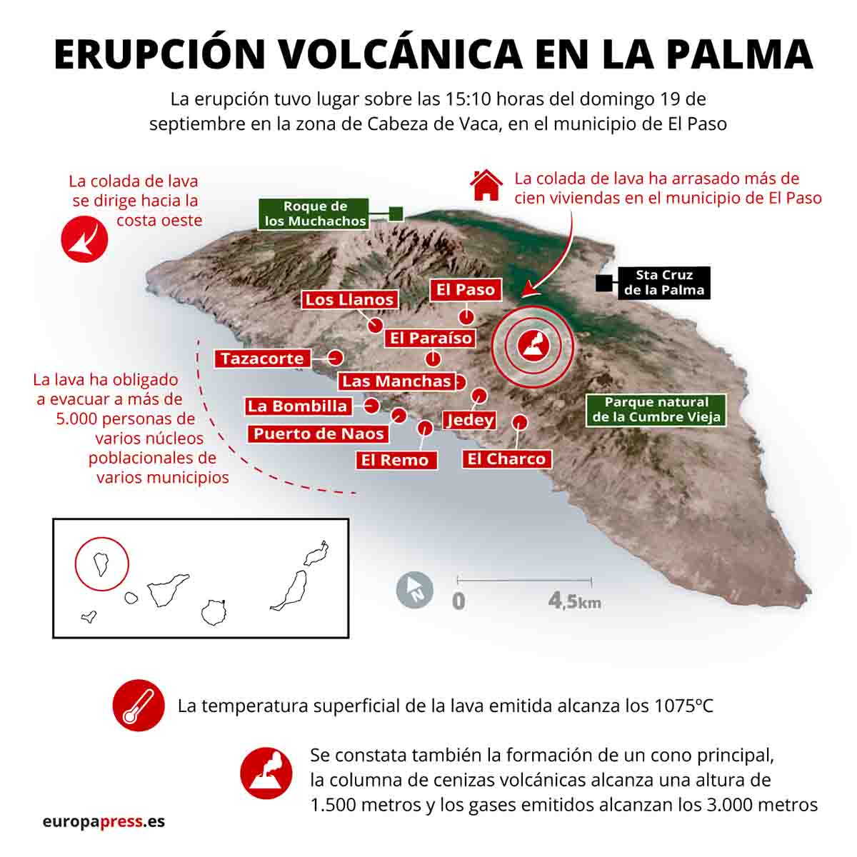 Erupción volcánica en La Palma / Imagen: EP