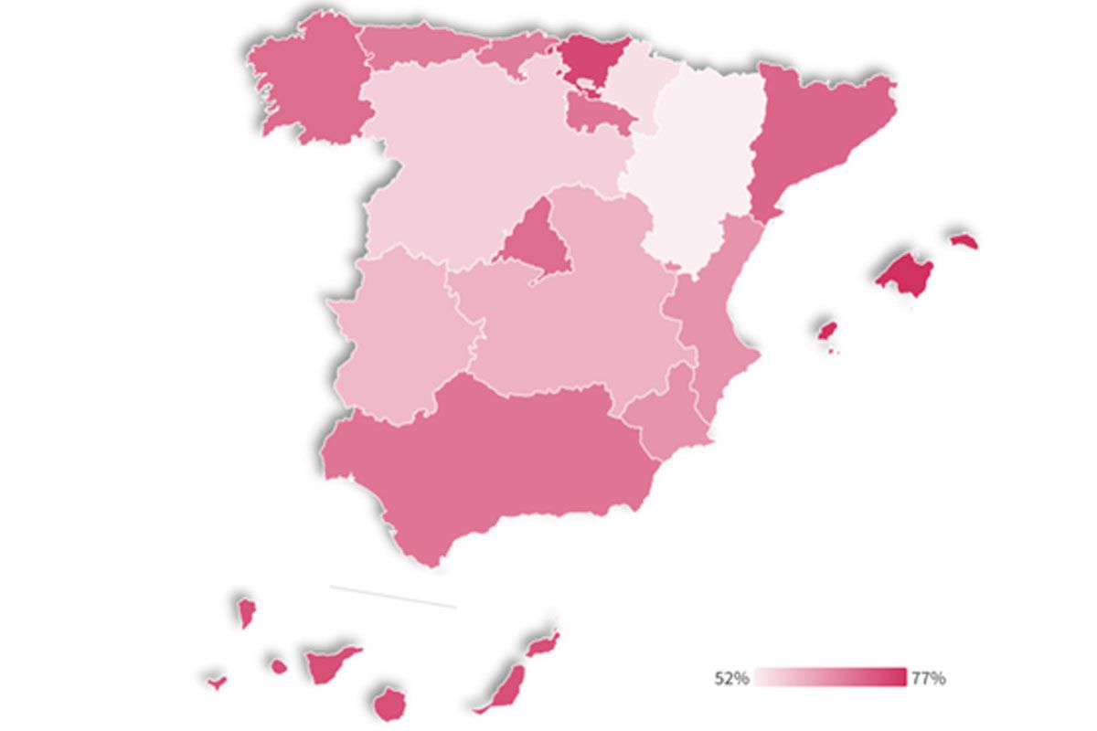 Apoyo a la prohibición de las jaulas en la UE según CC AA / Fuente: Elemental Research - Equalia Apoyo a la prohibición de las jaulas en la UE según CC AA / Fuente: Elemental Research - Equalia