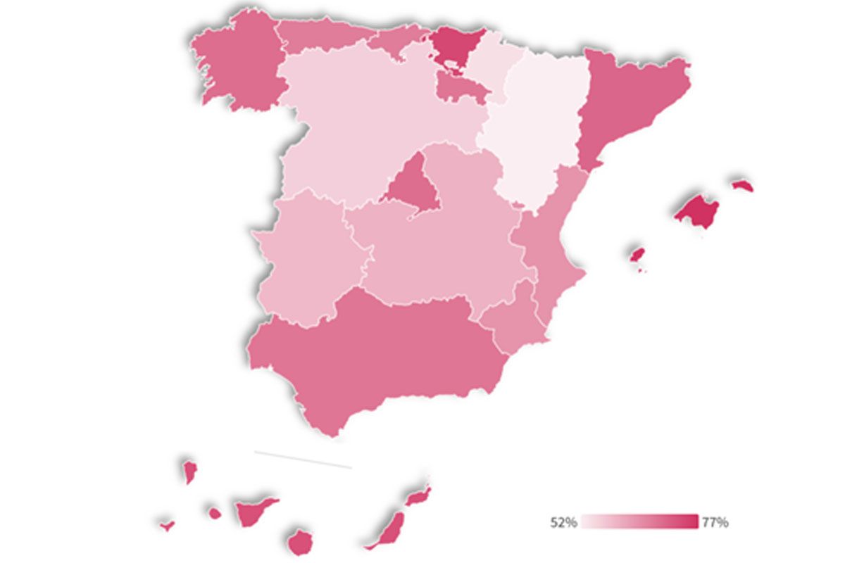 Apoyo a la prohibición de las jaulas en la UE según CC AA / Fuente: Elemental Research - Equalia