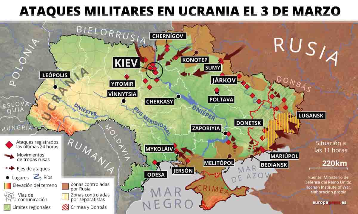 Ataques militares en Ucrania el 3 de marzo / Foto: EP