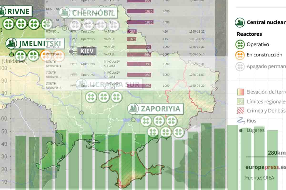 Mapa de las centrales nucleares en Ucrania / Imágenes: EP