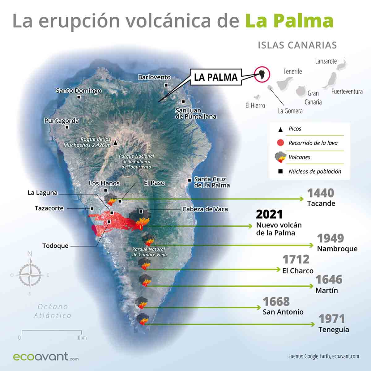 Mapa de la erupción del volcán de La Palma / Imagen: EcoAvant.com Mapa de la erupción del volcán de La Palma / Imagen: EcoAvant.com