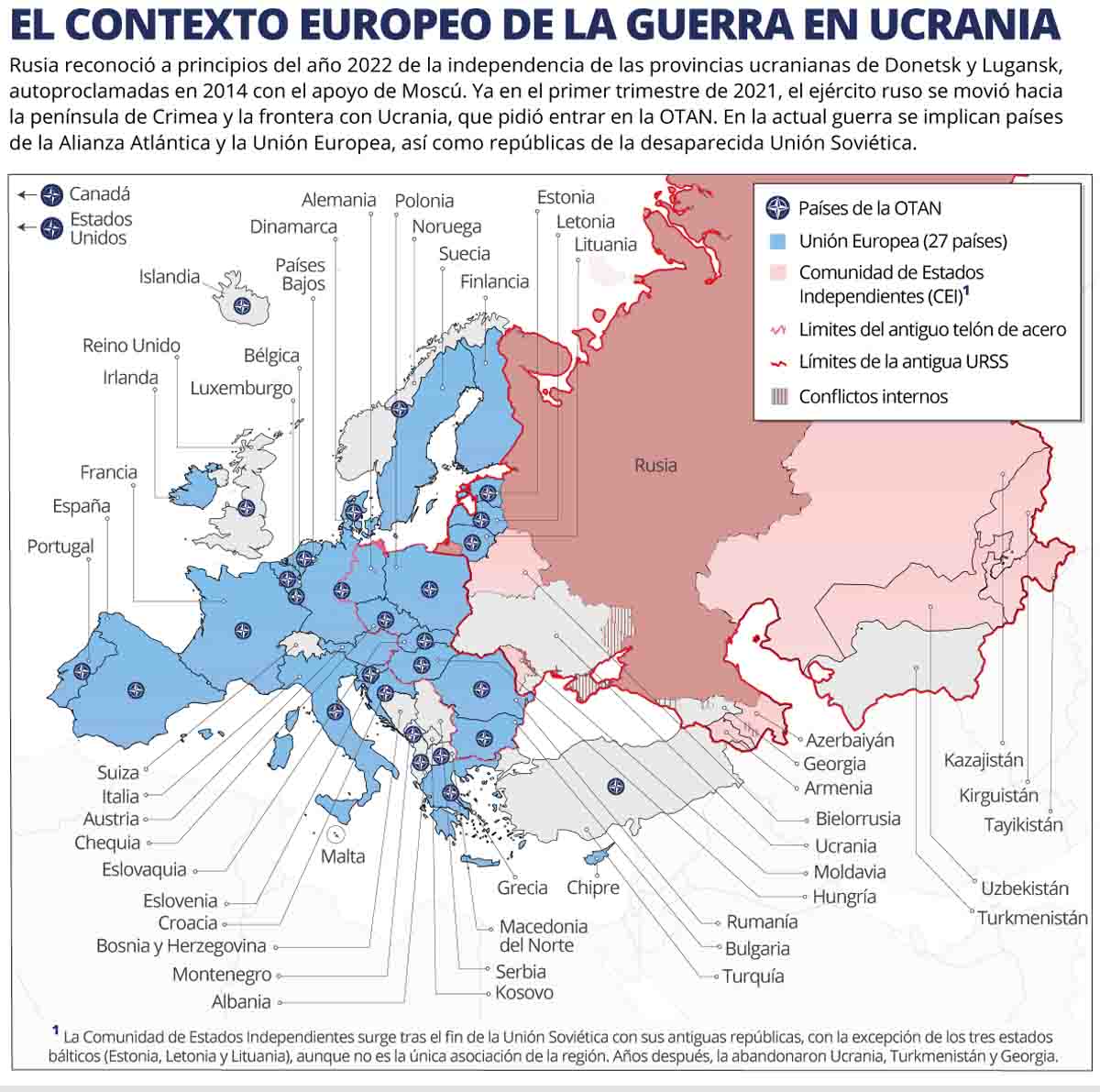 Contexto europeo de la guerra en Ucania / Imagen: EP