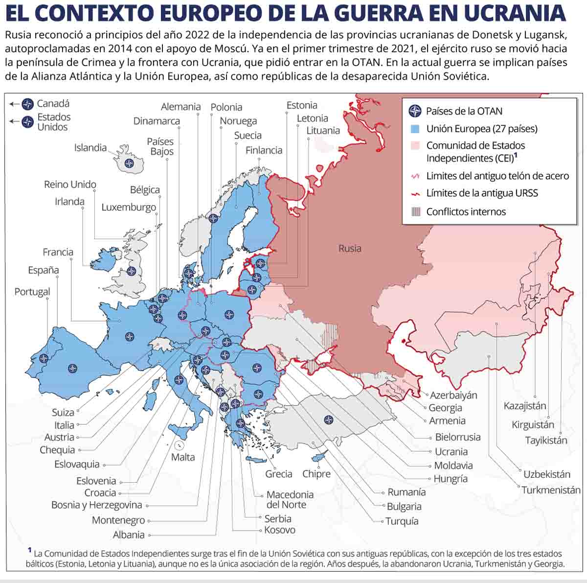 Contexto europeo de la guerra en Ucania / Imagen: EP Contexto europeo de la guerra en Ucania / Imagen: EP