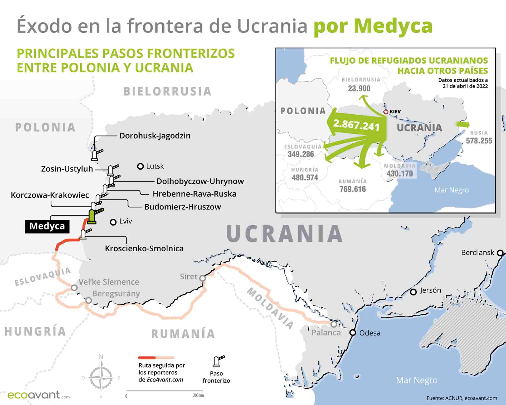 Éxodo en la frontera de Ucrania por Medyca (Polonia) / Imagen: EcoAvant.com