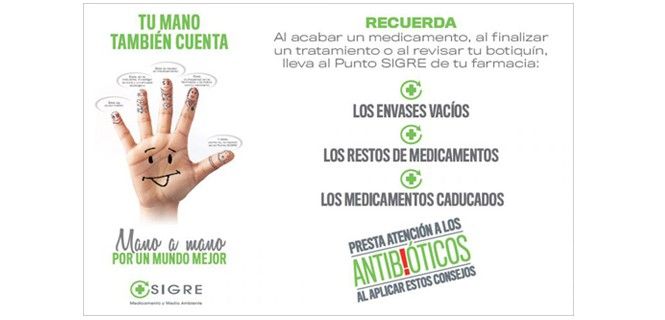 Lema de la campaña de Sigre Tu mano también cuenta / Imagen: Sigre