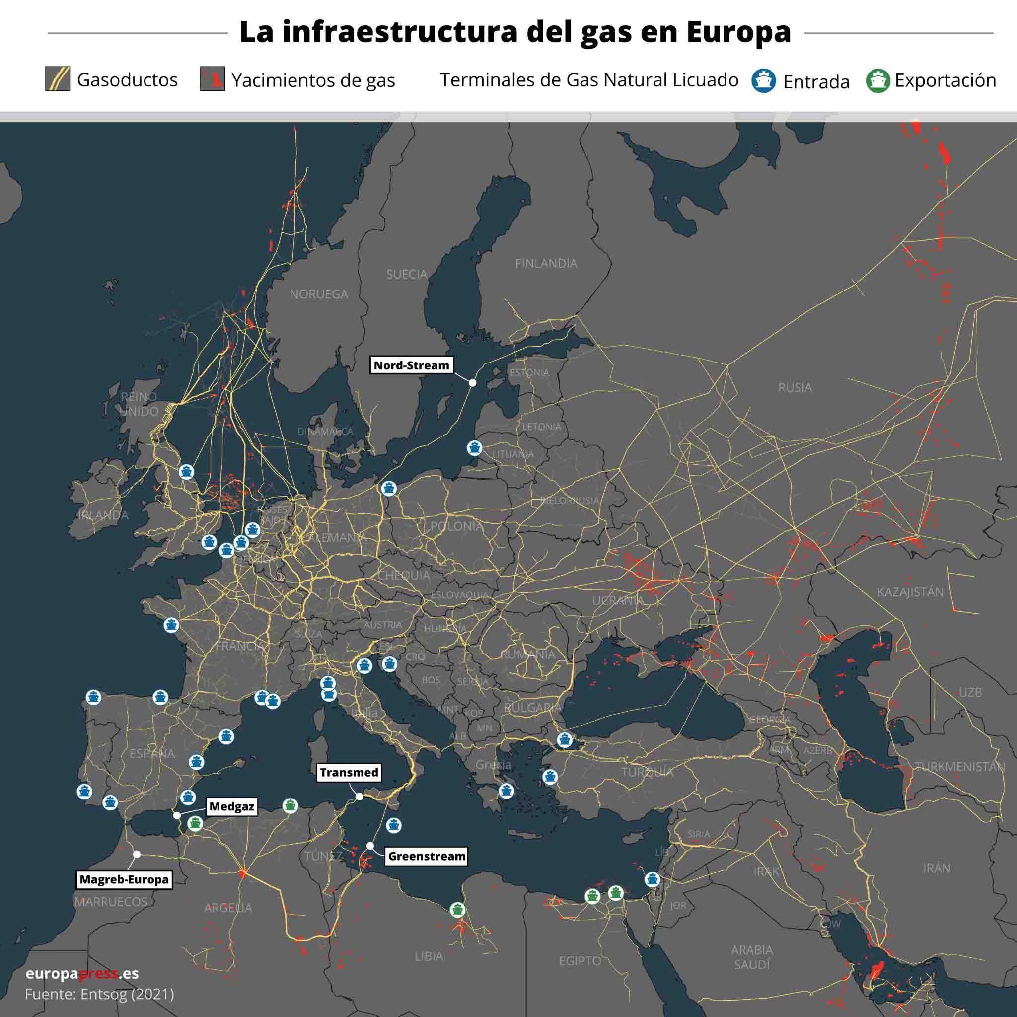Infraestructura del gas en Europa / Imagen: EP Infraestructura del gas en Europa / Imagen: EP