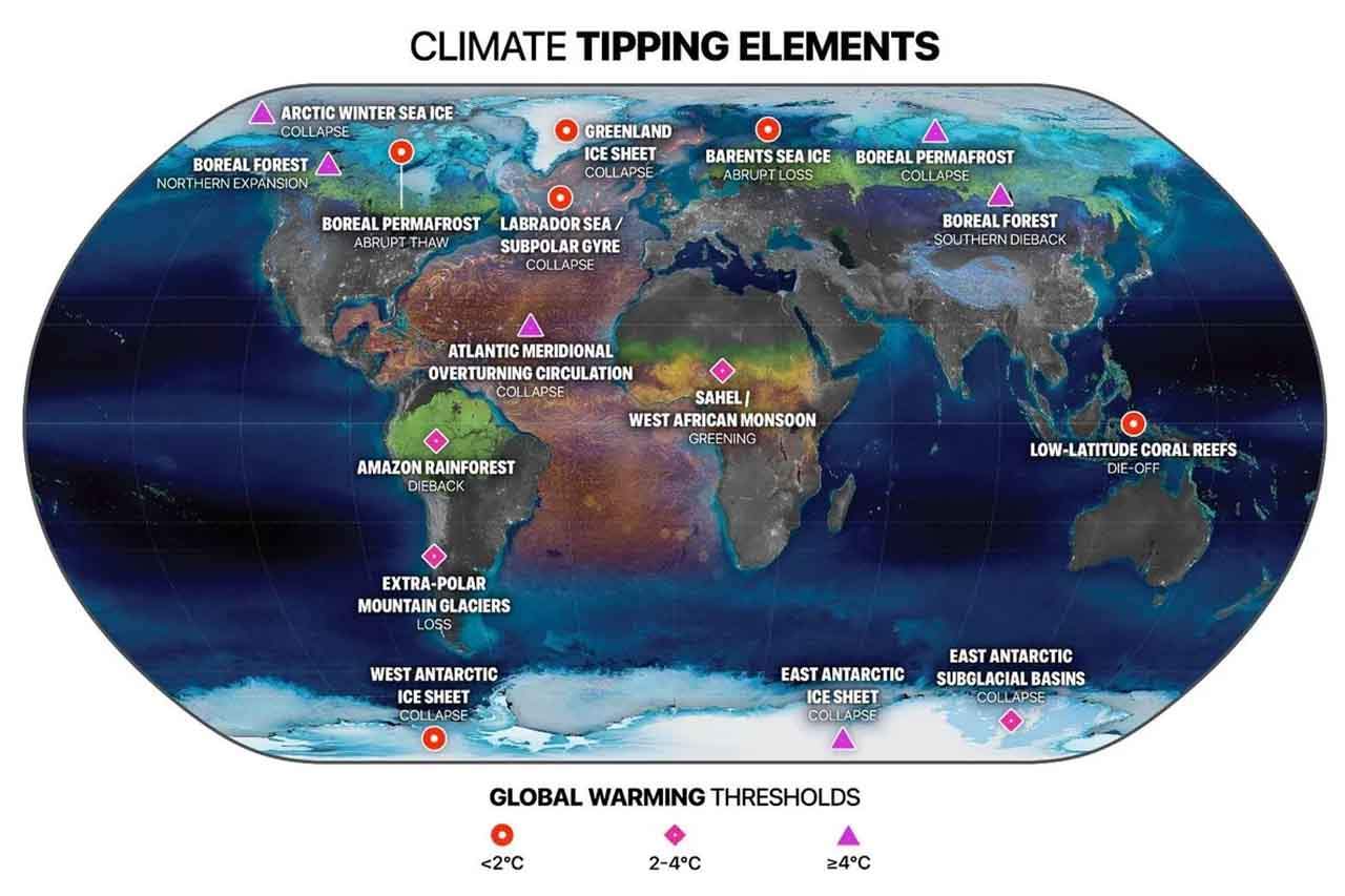 Elementos de inflexión en el clima global / Centro de resilencia de Estocolmo