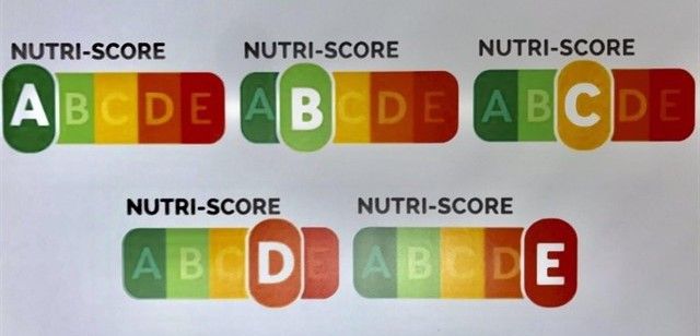 Diseño del nuevo sistema de etiquetado de alimentos / Foto: Ministerio de Sanidad