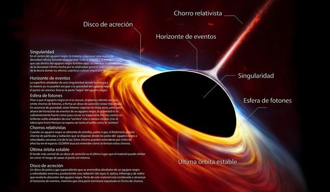 Título de la imagen