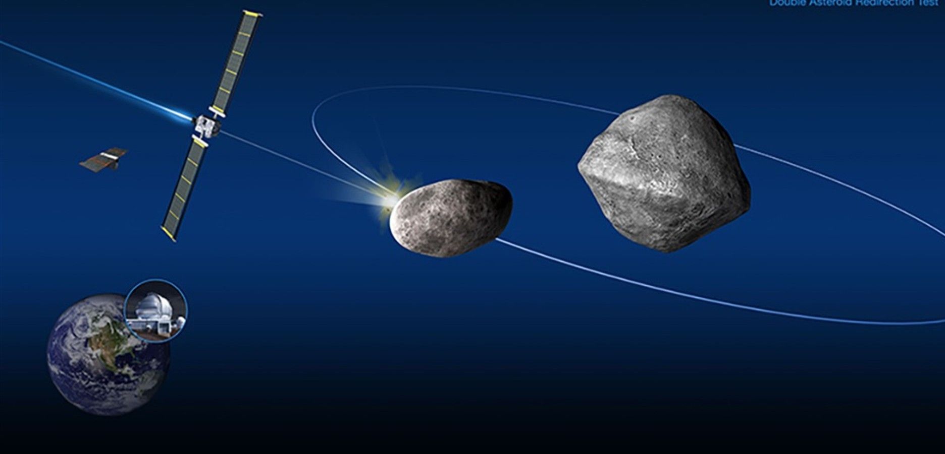 Gráfico que muestra cómo l anave se aproximarà al doble asteroide / Imagen: DART - Johns Hopkins Applied Physics Laboratory