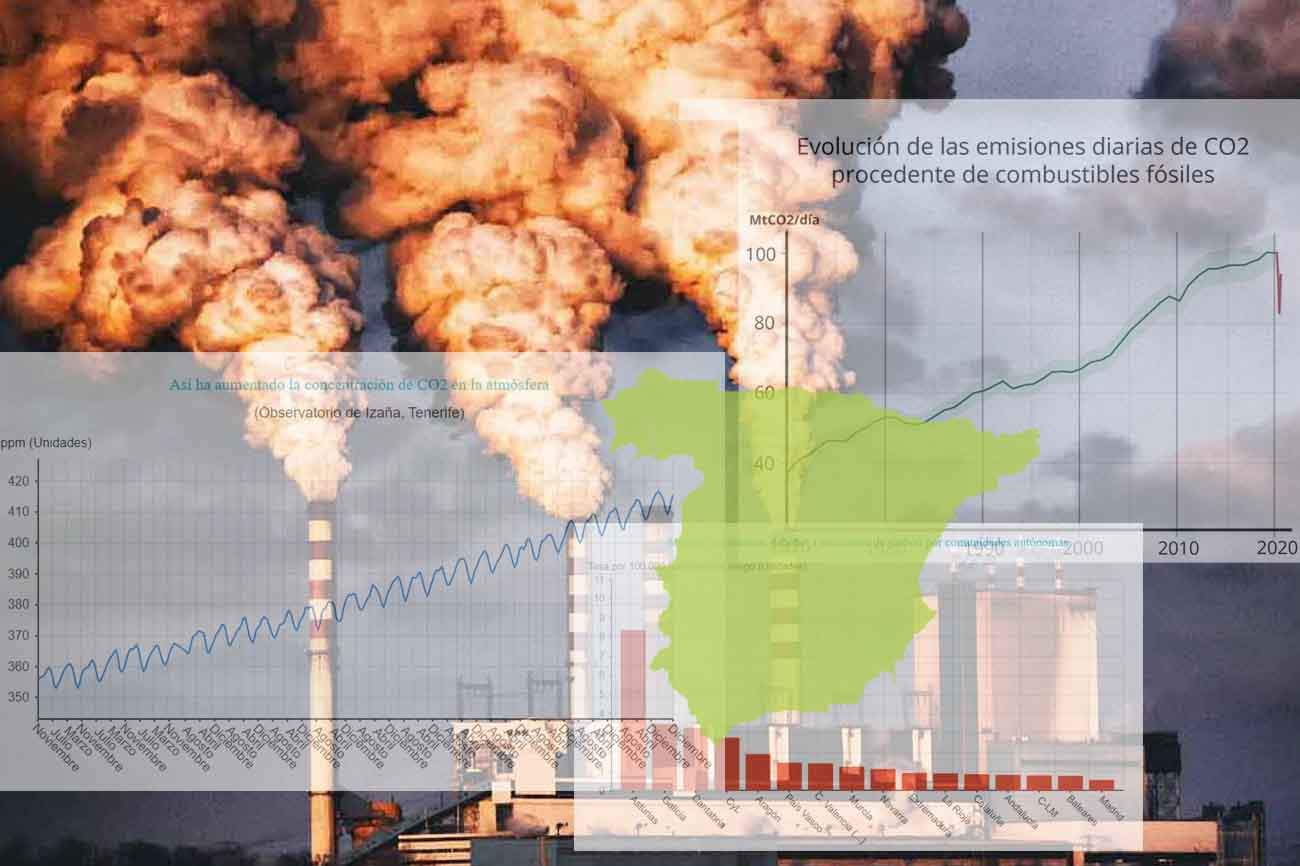 Imágenes del cambio climático en España hasta 2021 en gráficos / Imágenes: EA - EP