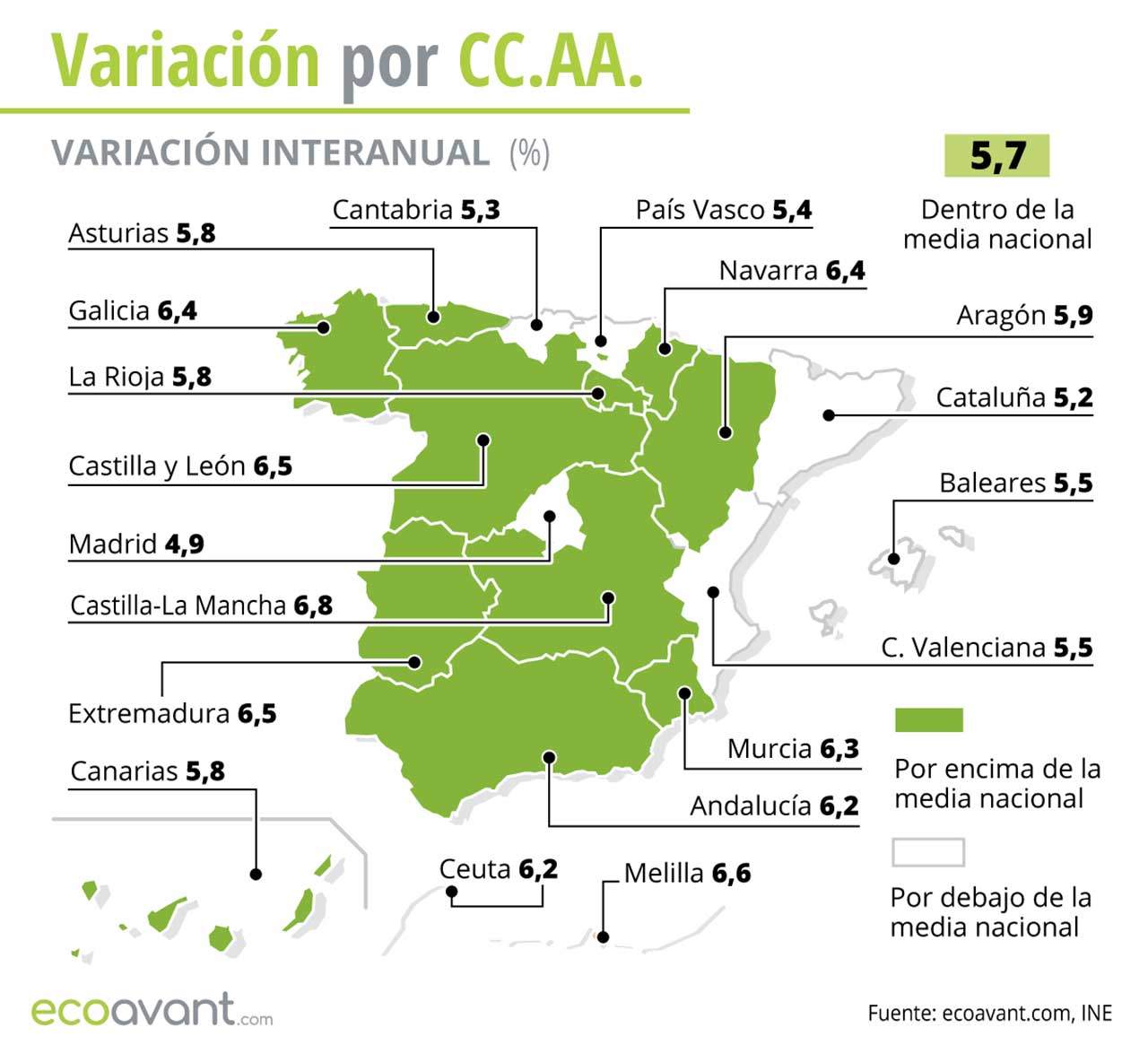 Variación interanual del IPC por CCAA hasta diciembre de 2022 / Mapa: EA