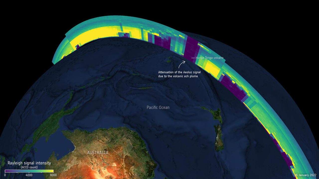 La columna de ceniza volcánica de Tonga deja su huella en los datos de Aeolus / Imagen: ESA La columna de ceniza volcánica de Tonga deja su huella en los datos de Aeolus / Imagen: ESA