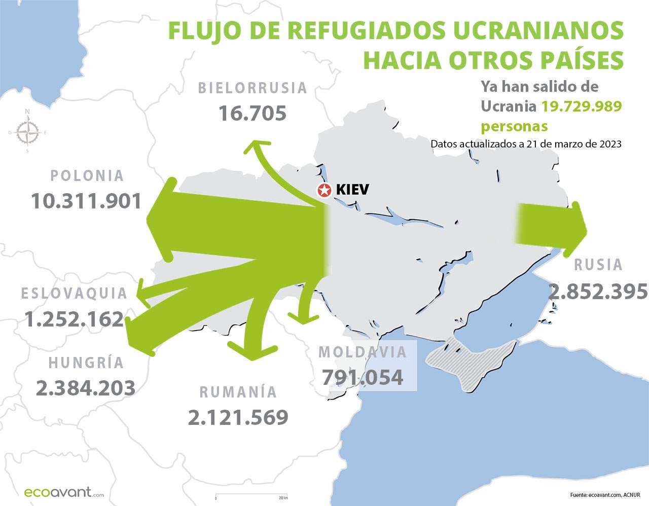 Flujo de refugiados de Ucrania hacia otros países a 21 de marzo de 2023 / Mapa: EA Flujo de refugiados de Ucrania hacia otros países a 21 de marzo de 2023 / Mapa: EA
