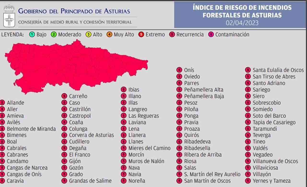 Índice de riesgo de incendios forestales de Asturias a 2 de abril de 2023 / Imagen: EP Índice de riesgo de incendios forestales de Asturias a 2 de abril de 2023 / Imagen: EP