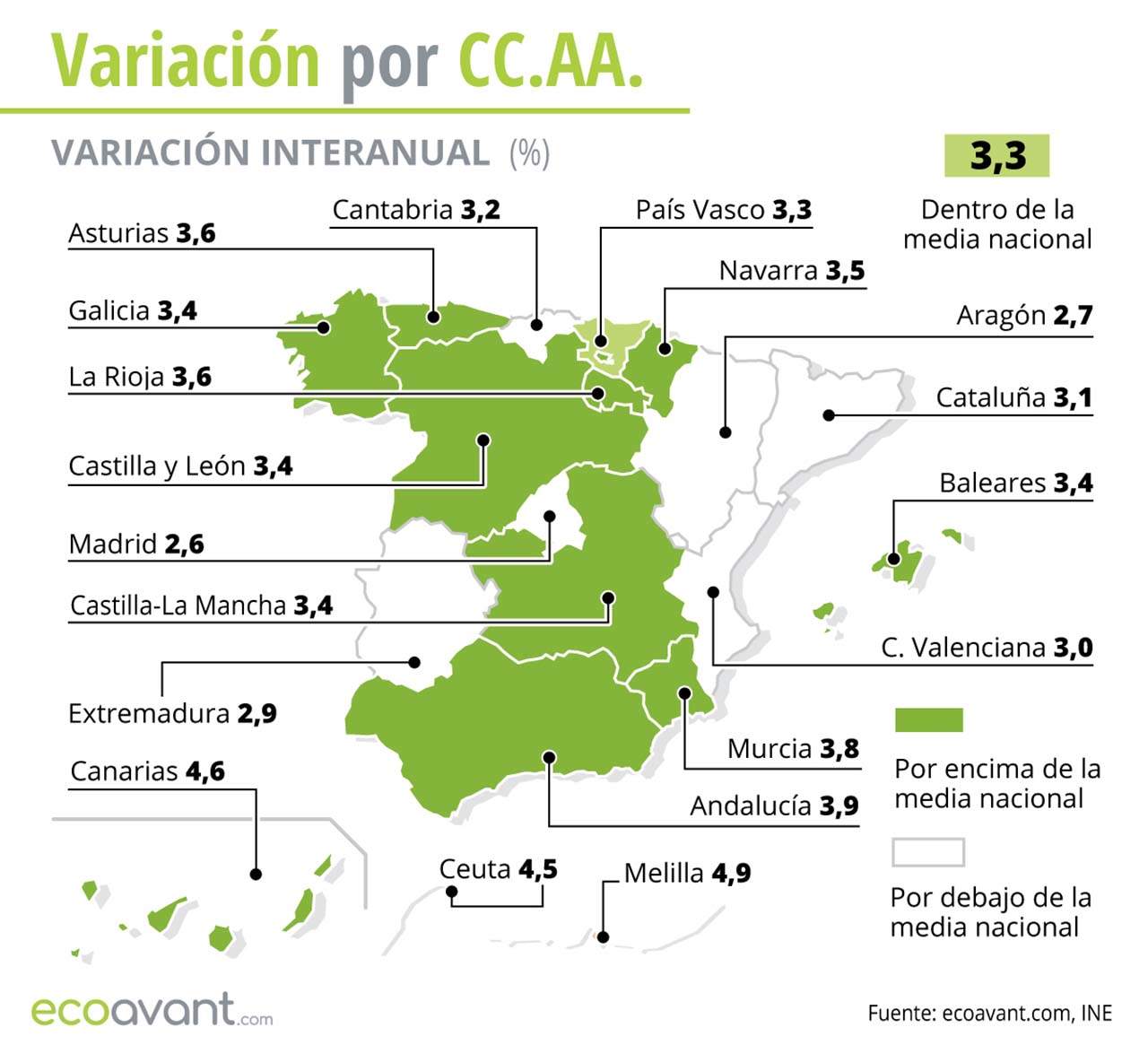 Variación interanual del IPC por CCAA hasta marzo de 2023 / Mapa: EA