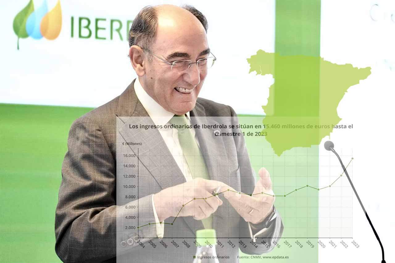 El presidente de Iberdrola, Ignacio S.Galán. Iberdrola dispara sus ganancias un 40% en el primer trimestre de 2023 / Imágenes: EA - EP