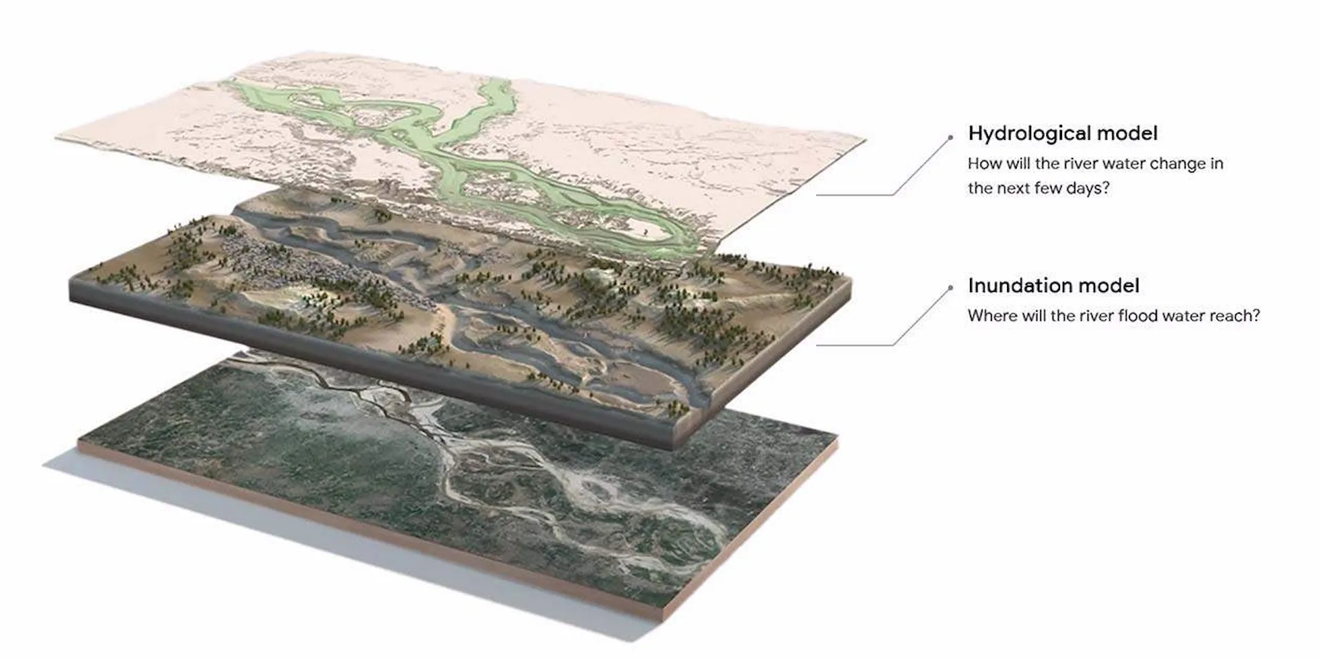 Predecir inundaciones a siete días vista, con la IA de Google / Imagen: Google