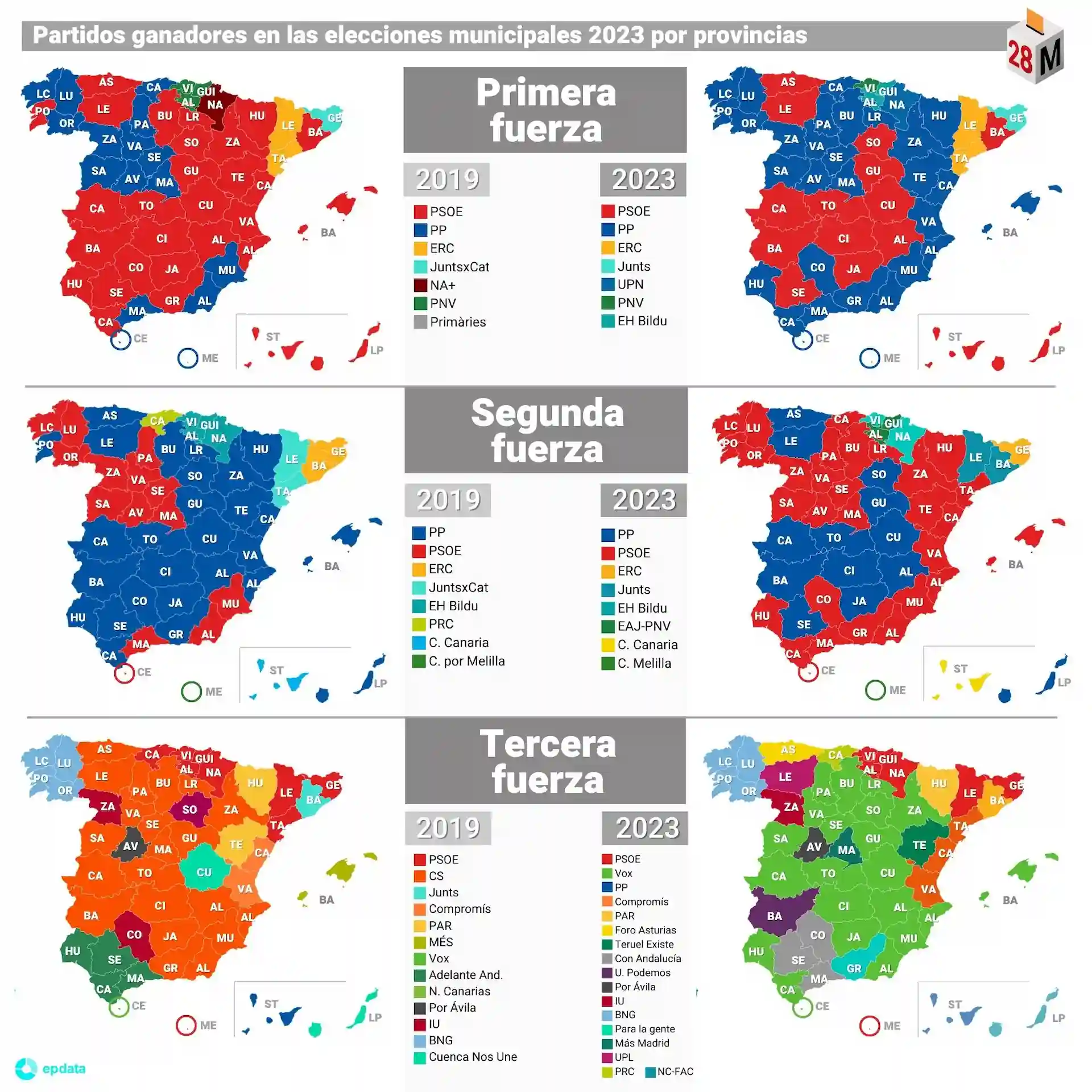 Partidos ganadores en las elecciones municipales de 2023 por provincias / Mapas: EP