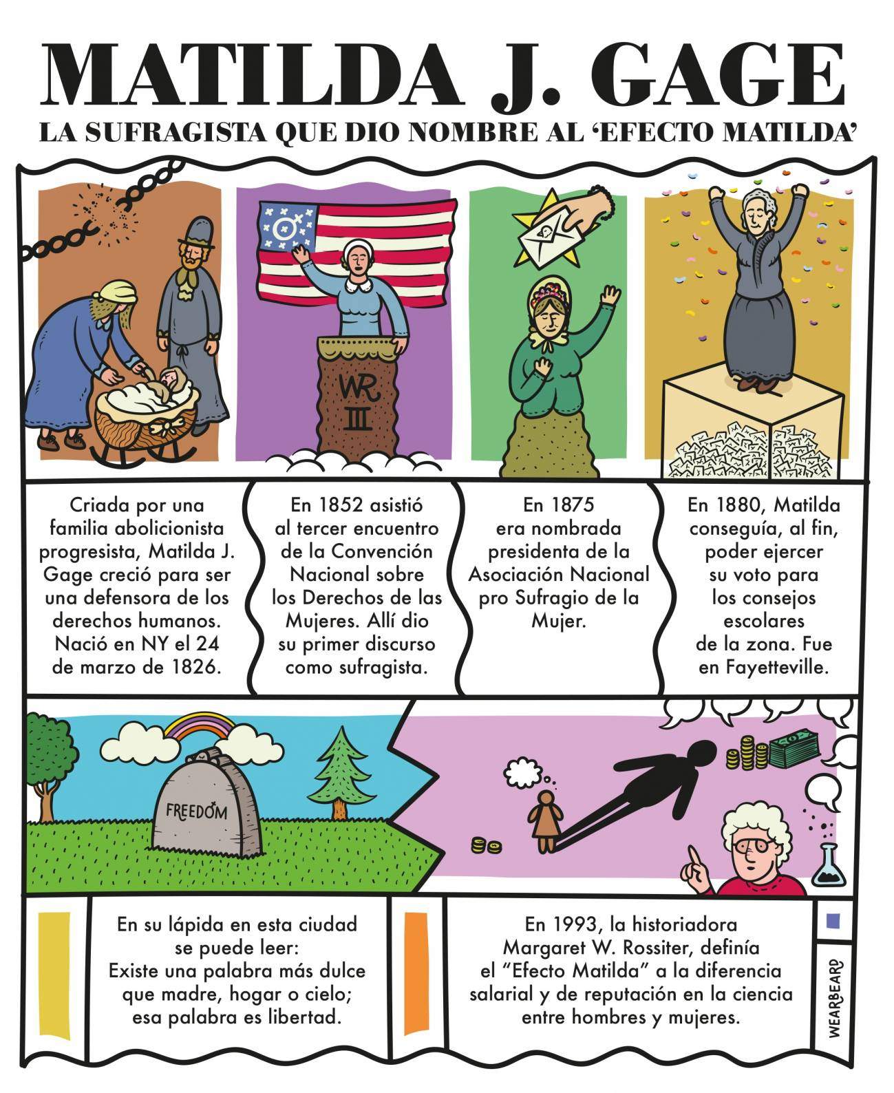 Las hazañas de Matilda J. Gage Curro Oñate Las hazañas de Matilda J. Gage Curro Oñate