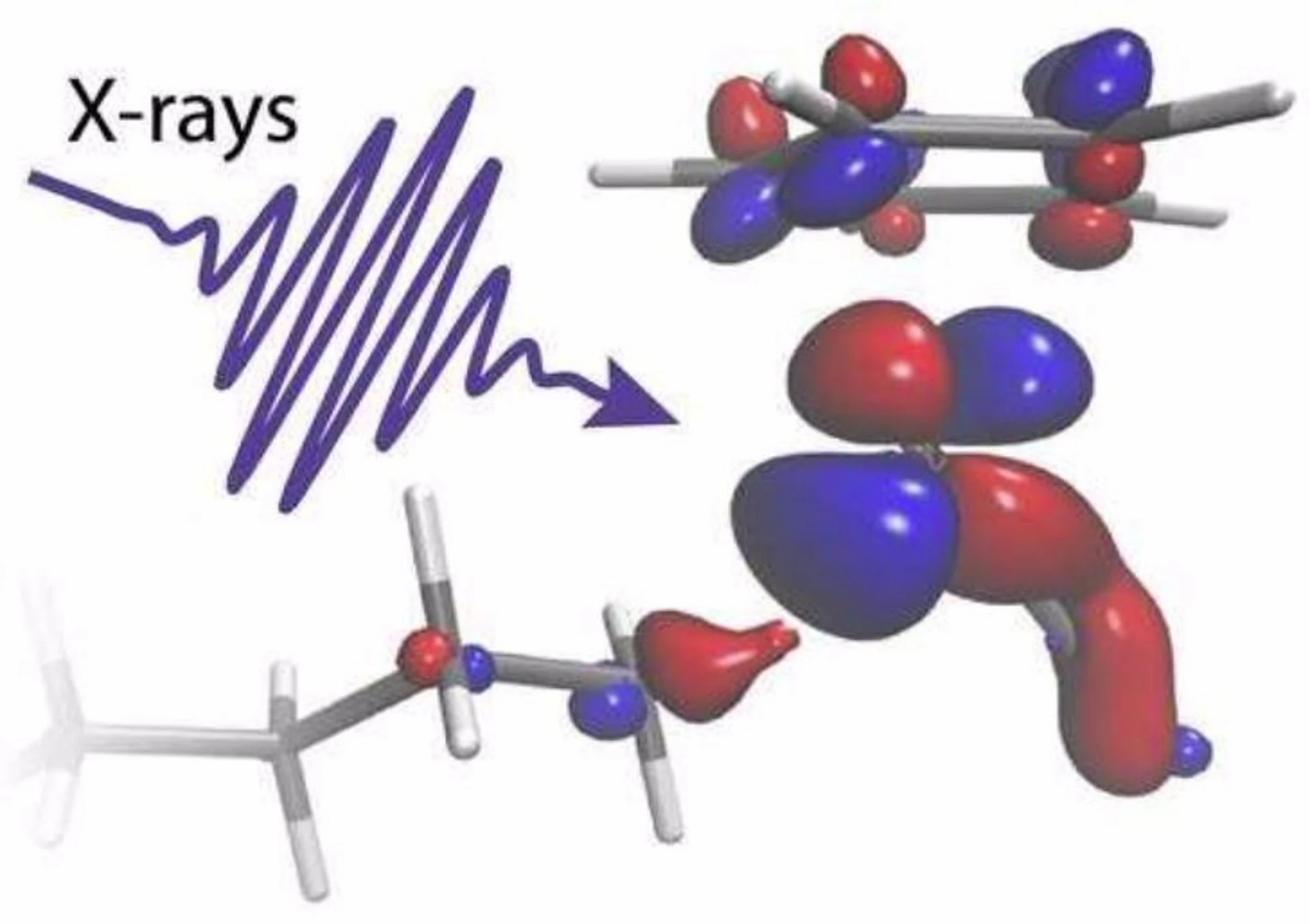 Un pulso de rayos X ilumina una molécula.  Romper uno de los enlaces más fuertes de la naturaleza / Imagen: EP