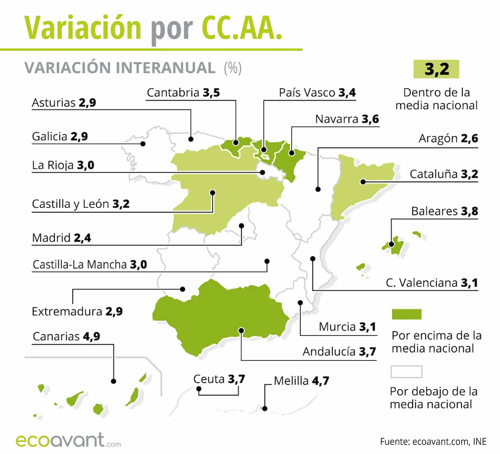 Variación interanual del IPC por CCAA hasta mayo de 2023 / Mapa: EA Variación interanual del IPC por CCAA hasta mayo de 2023 / Mapa: EA