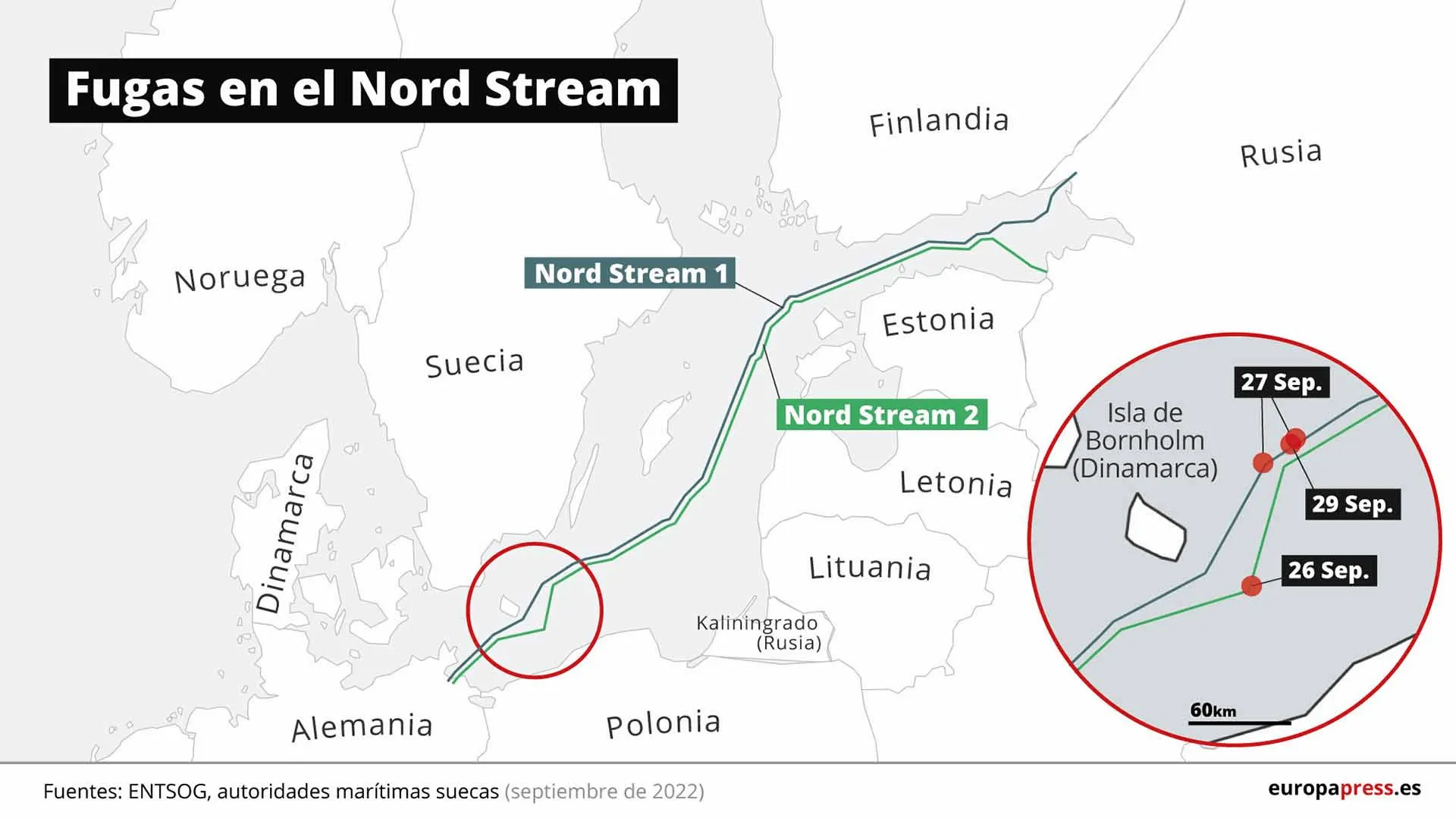 Fugas en el Nord Stream en el Mar Báltico