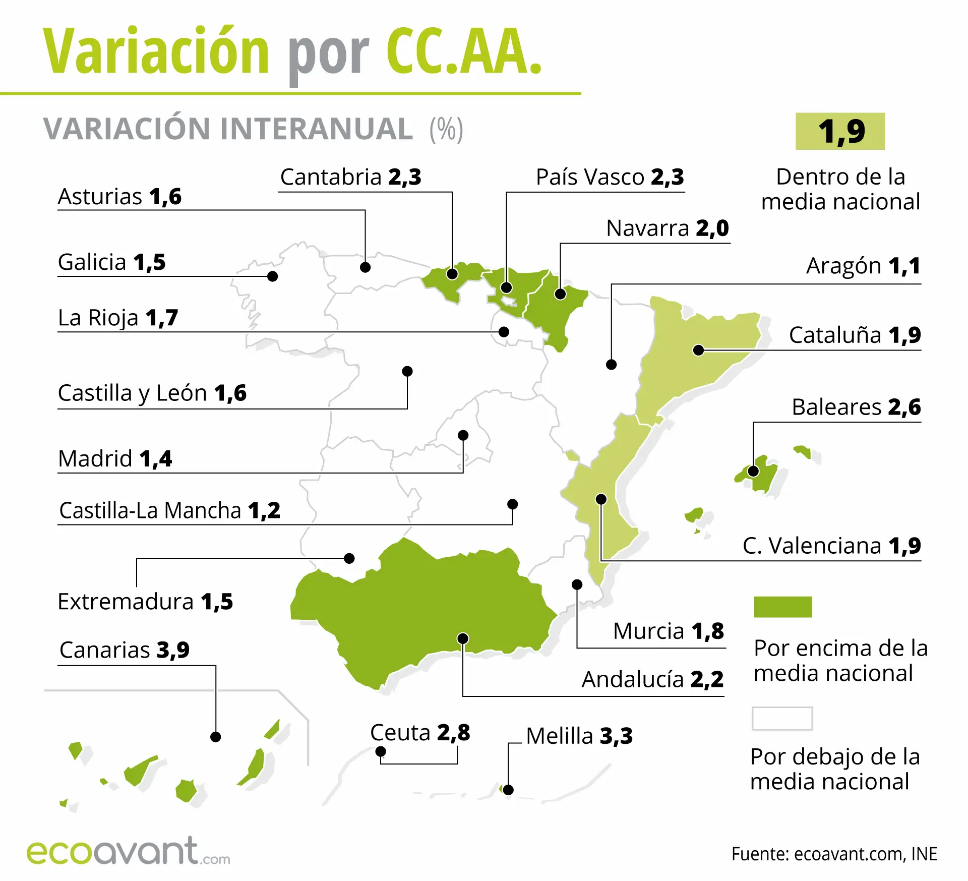 Variación interanual del IPC por CCAA hasta junio de 2023 / Mapa: EcoAvant.com