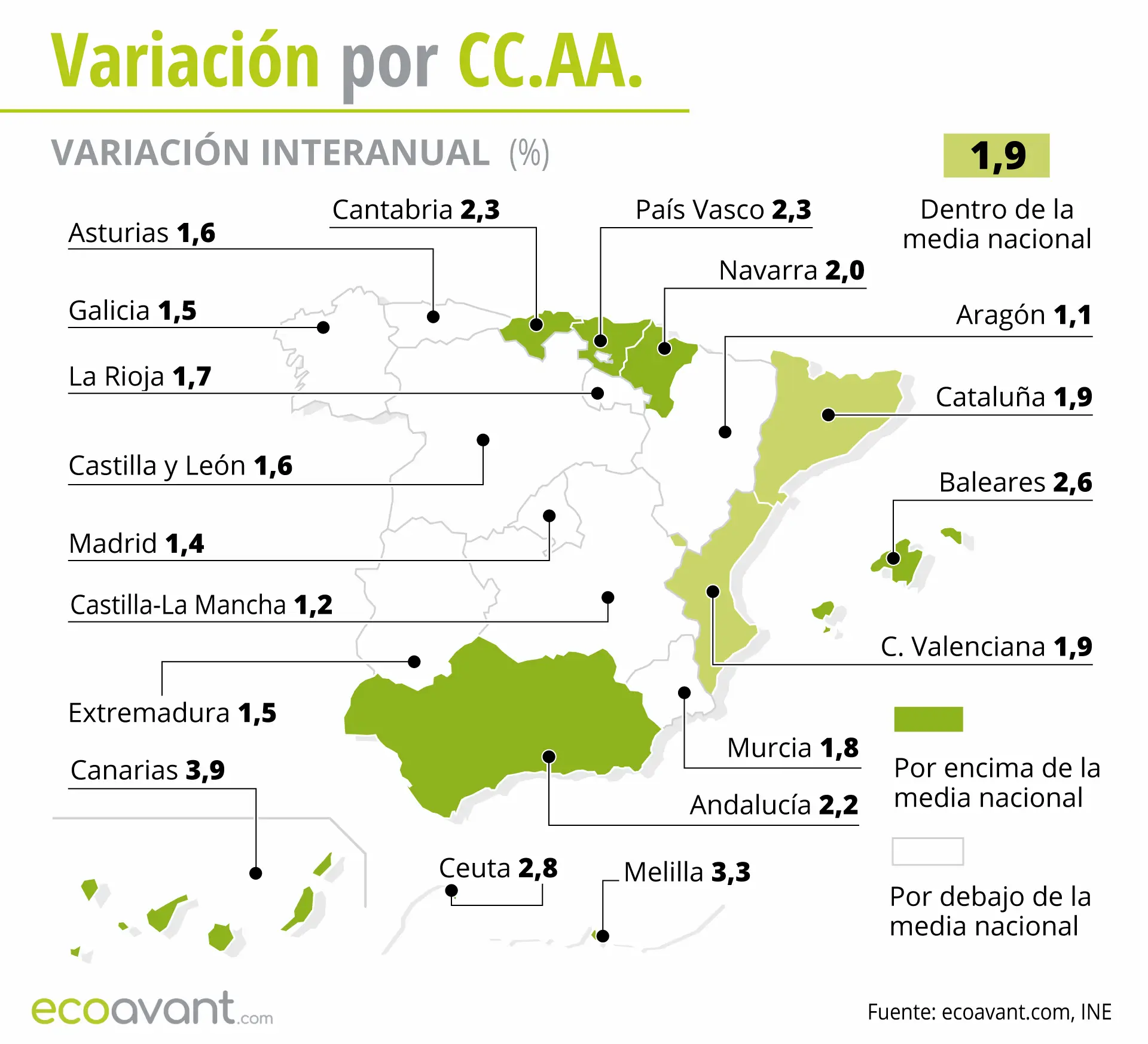 Variación interanual del IPC por CCAA hasta junio de 2023 / Mapa: EcoAvant.com Variación interanual del IPC por CCAA hasta junio de 2023 / Mapa: EcoAvant.com