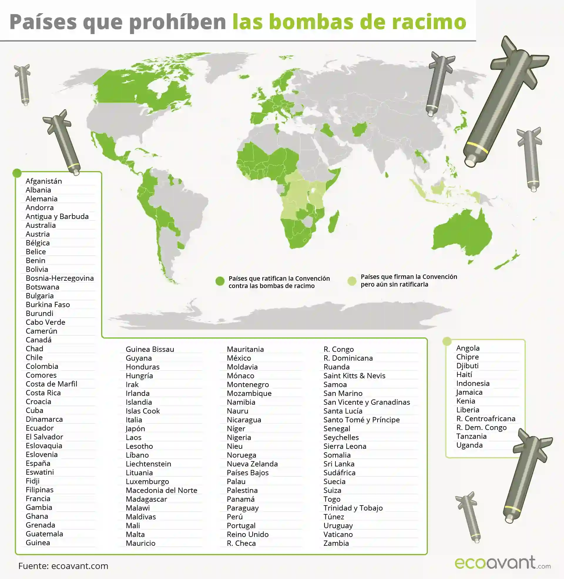 Mapa de los países que prohíben las bombas de racimo / Mapa: EcoAvant.com Mapa de los países que prohíben las bombas de racimo / Mapa: EcoAvant.com