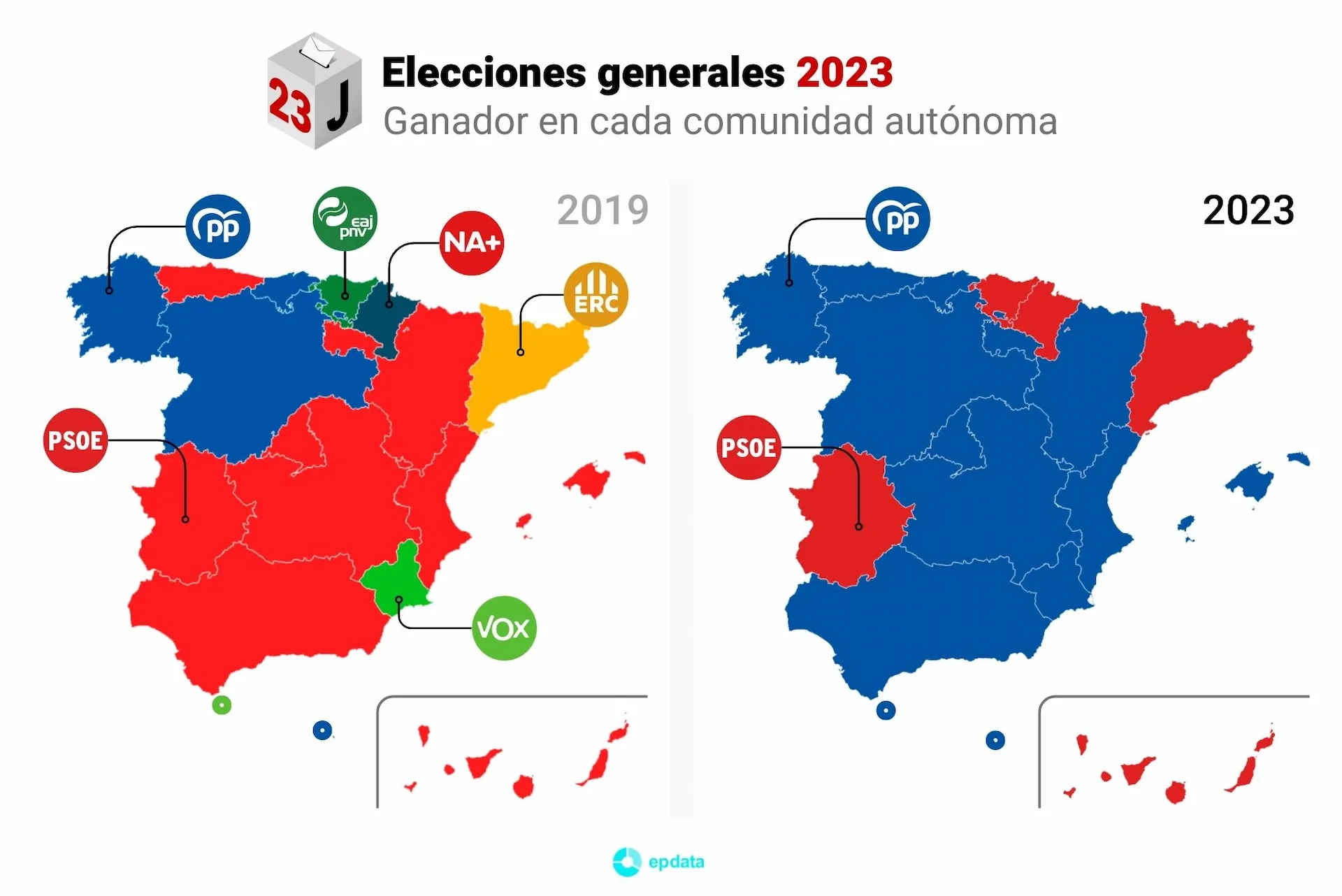 Primera fuerza en cada CCAA / Mapa: EP Primera fuerza en cada CCAA / Mapa: EP