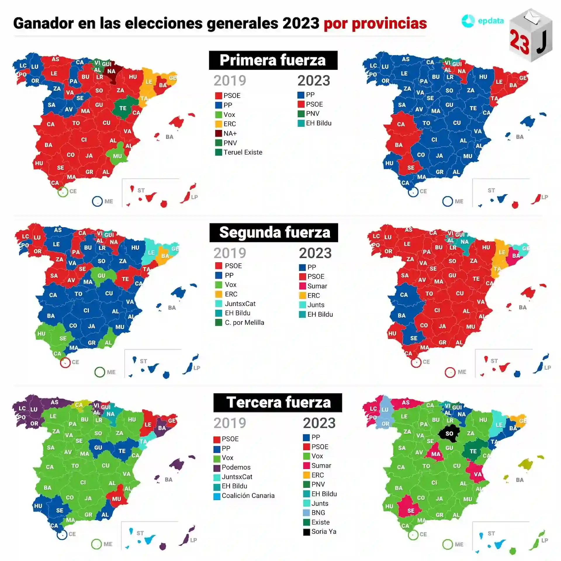 Primera, segunda y tercera fuerza políticas por provincias / Mapas: EP