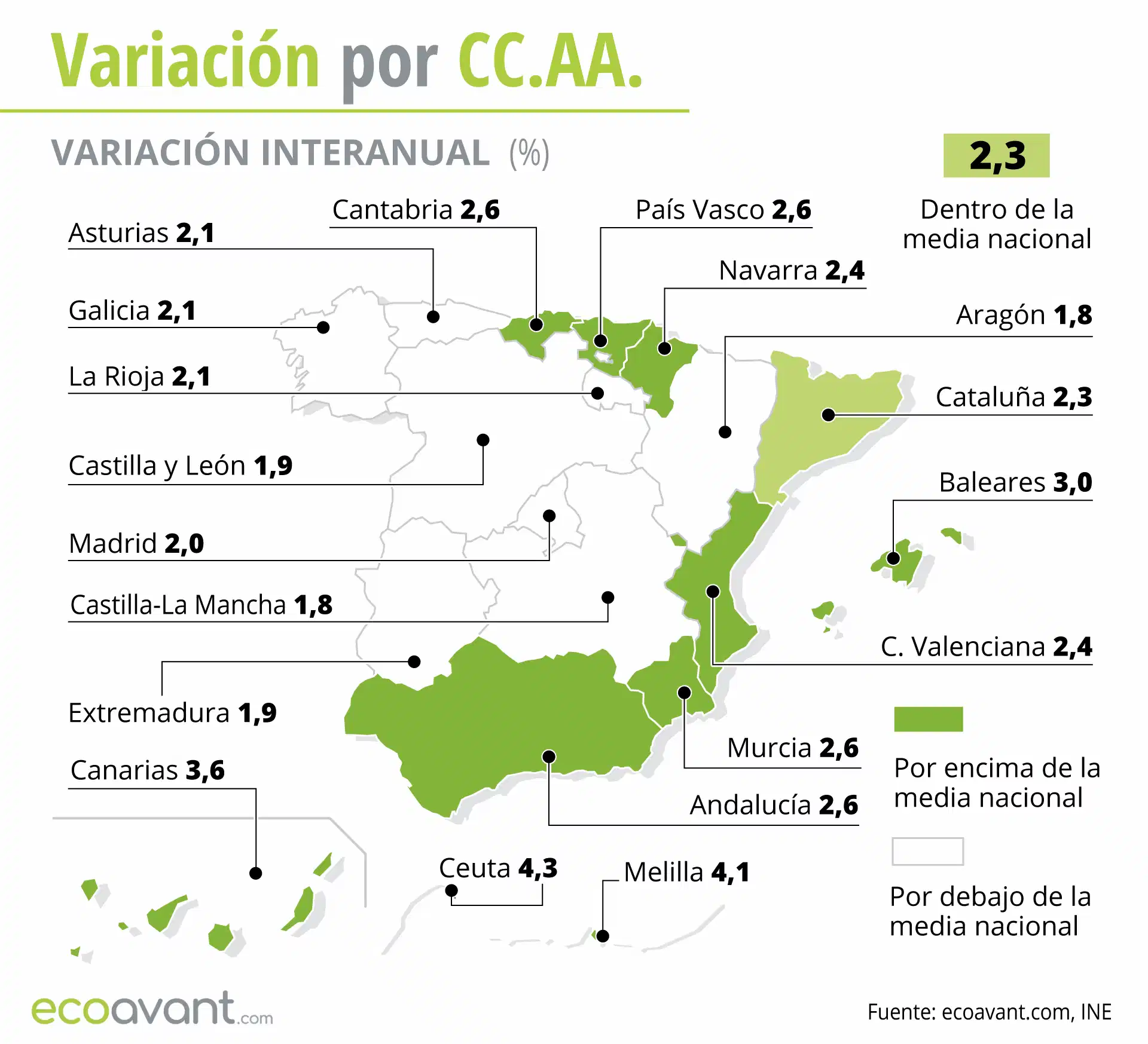 Variación interanual del IPC por CCAA hasta julio de 2023 / Mapa: EA