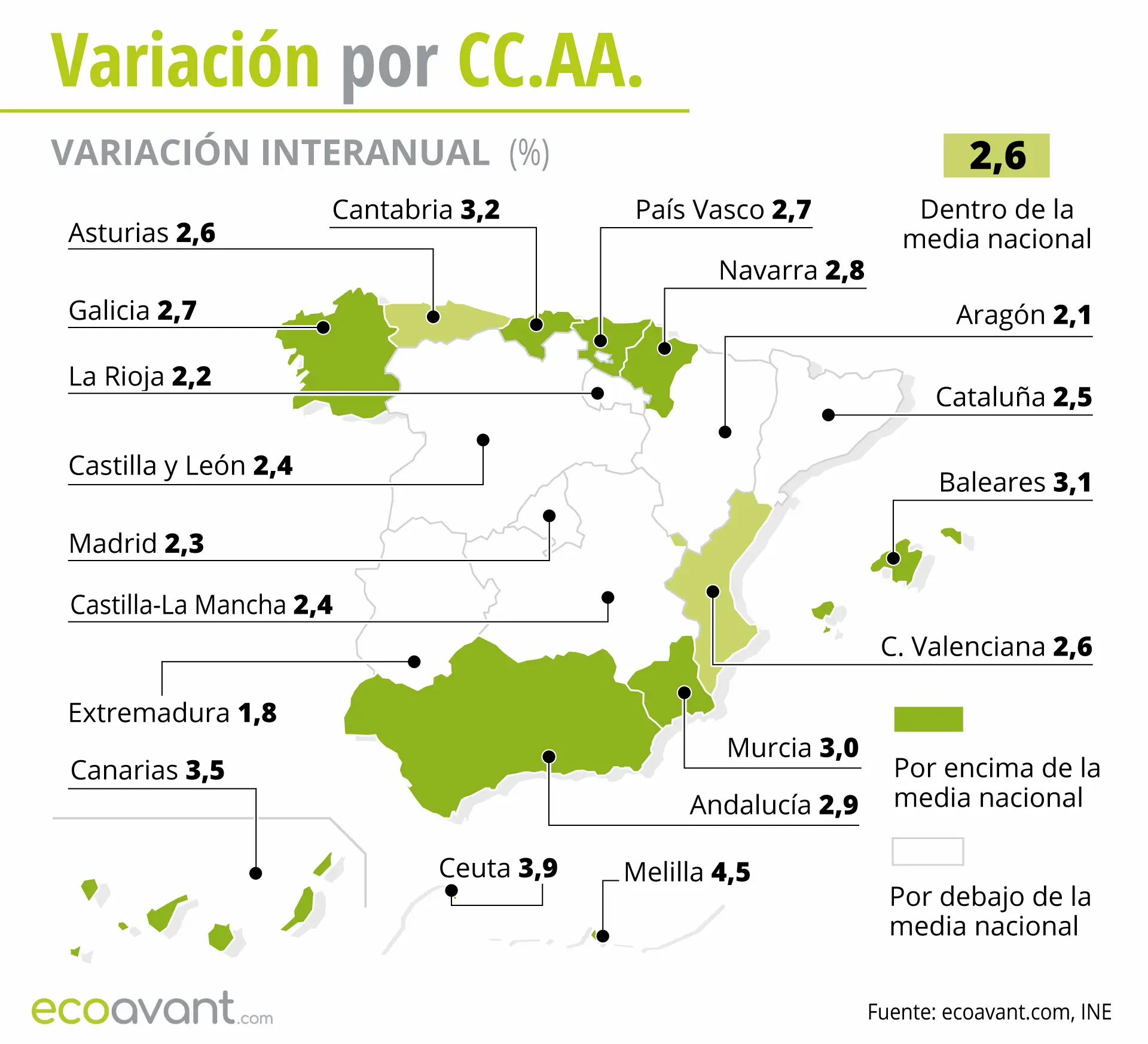 Variación interanual del IPC por CCAA hasta agosto de 2023 / Mapa: EA