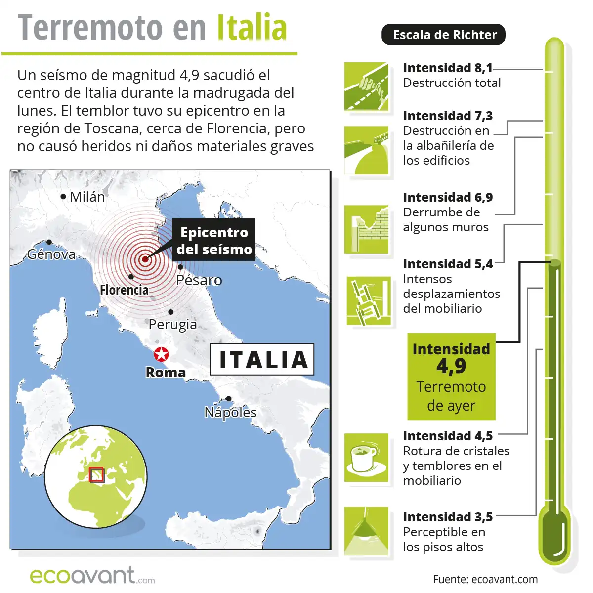 Mapa del terremoto de magnitud 4,9 en Florencia, Italia / Infografía: EA Mapa del terremoto de magnitud 4,9 en Florencia, Italia / Infografía: EA