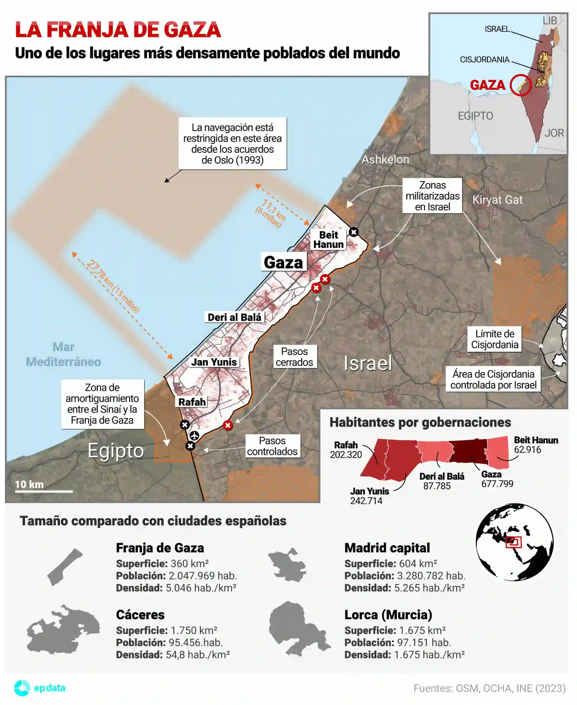 Mapa y datos de la Franja de Gaza, uno de los lugares más densamente poblados del mundo / Imfografía: EP