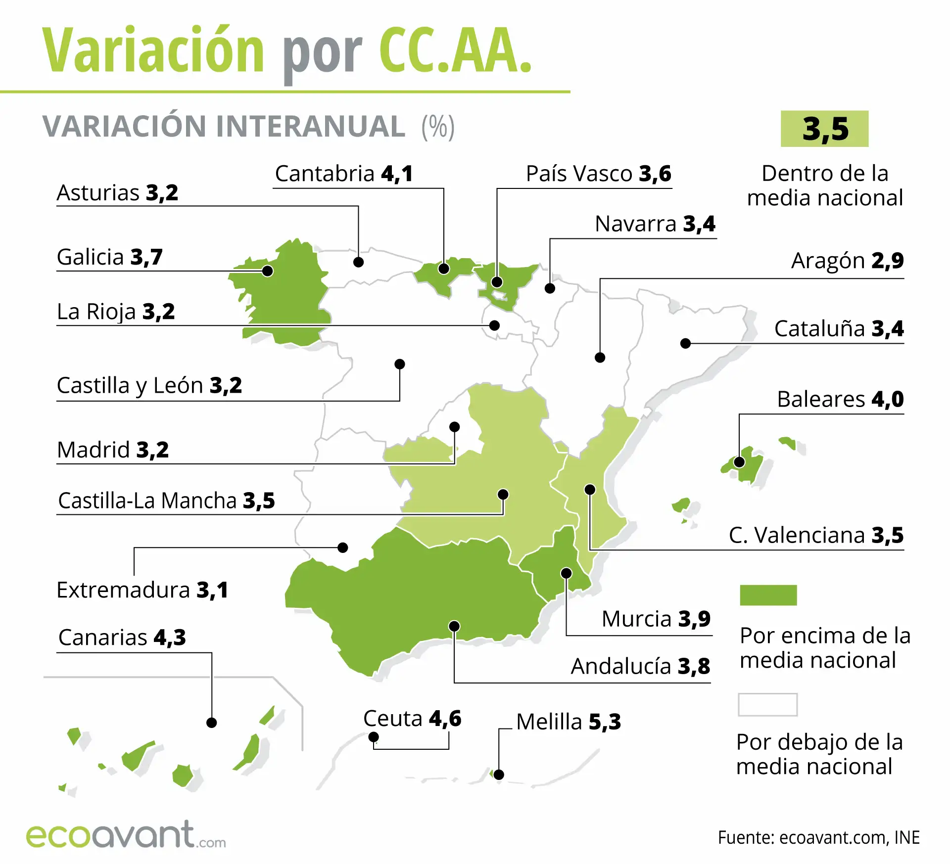 Variación interanual del IPC por CCAA hasta septiembre de 2023. Inflación / Mapa: EA