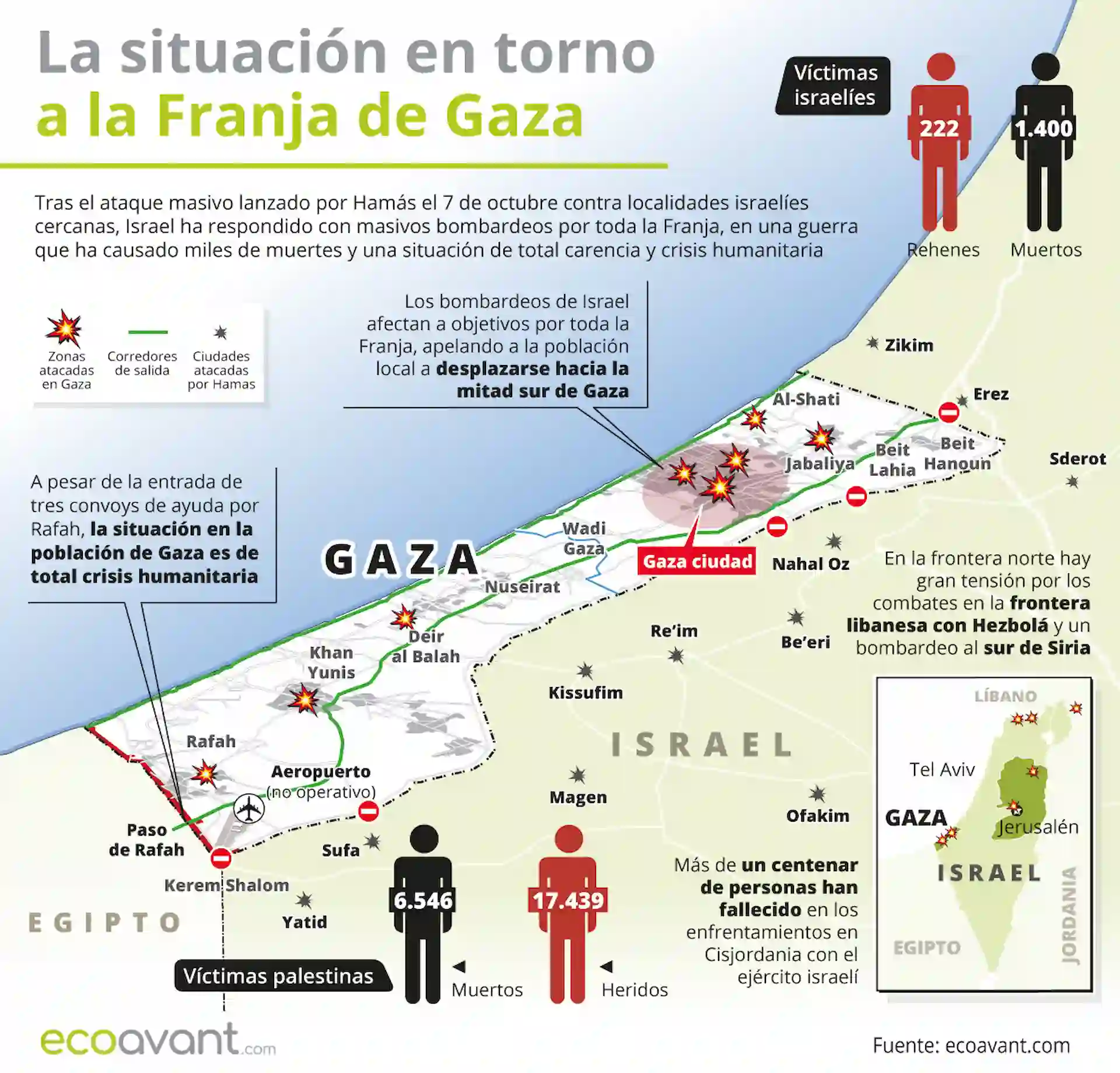 Situación en torno a la Franja de Gaza, en Palestina / Mapa: EA