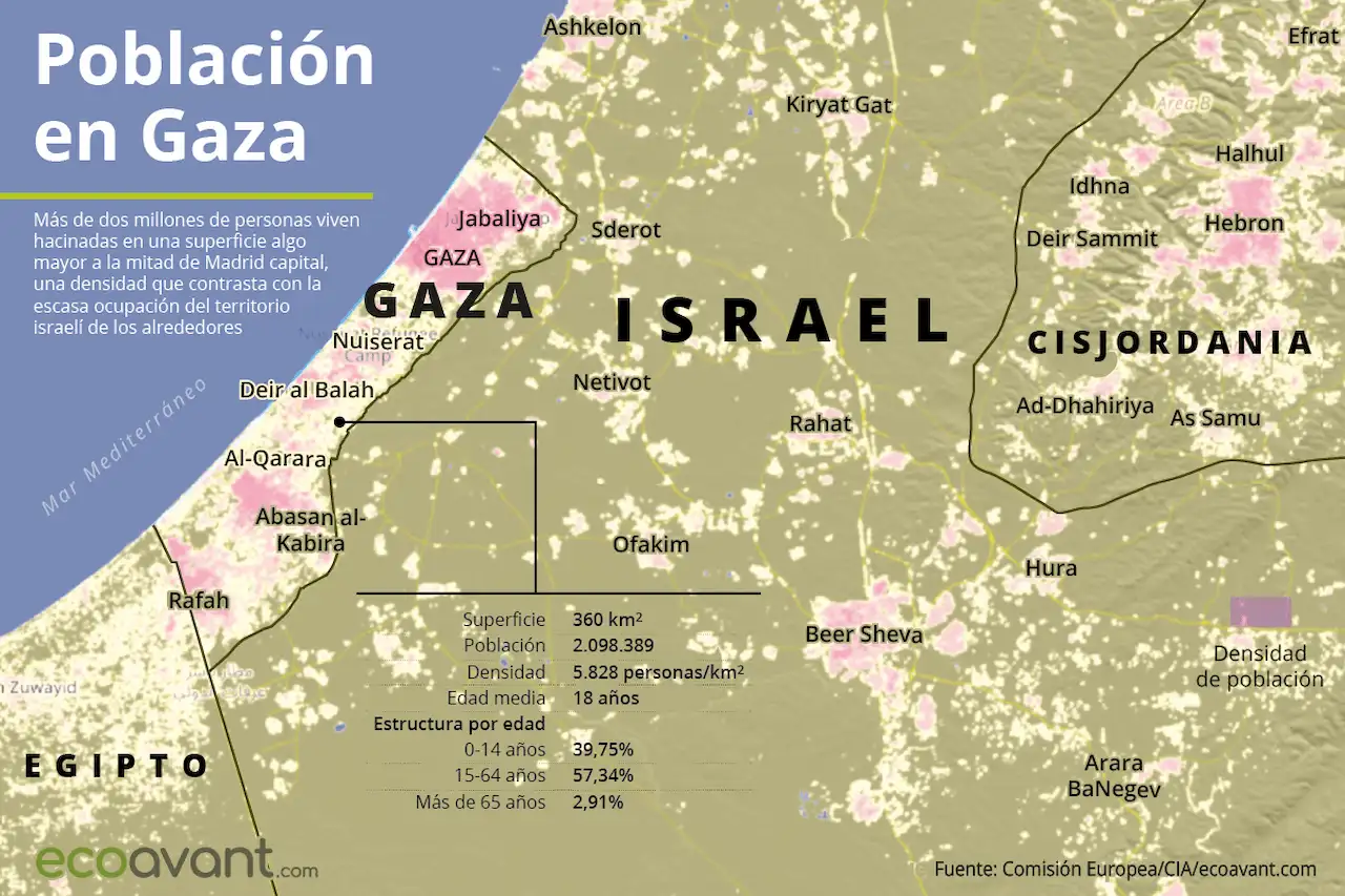 Población en Gaza, Palestina / Mapa: EA