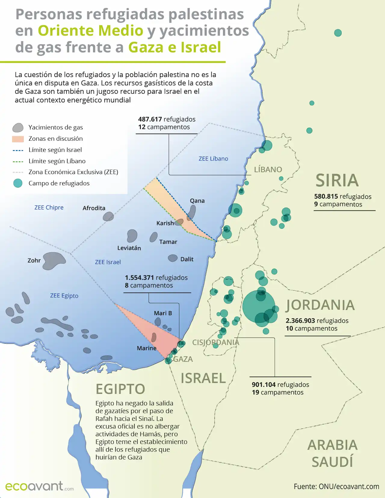 Personas refugiadas palestinas en Oriente Medio y yacimientos de gas frente a Gaza e Israel / Infografía: EA Personas refugiadas palestinas en Oriente Medio y yacimientos de gas frente a Gaza e Israel / Infografía: EA