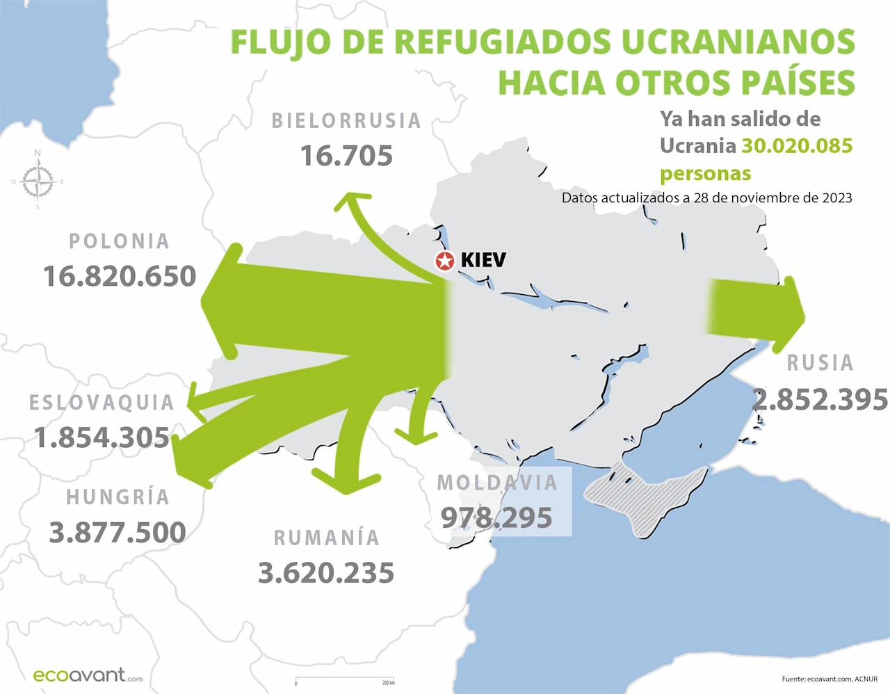 Flujo de refugiados de Ucrania hacia otros países a 28 de noviembre de 2023 / Mapa: EA Flujo de refugiados de Ucrania hacia otros países a 28 de noviembre de 2023 / Mapa: EA