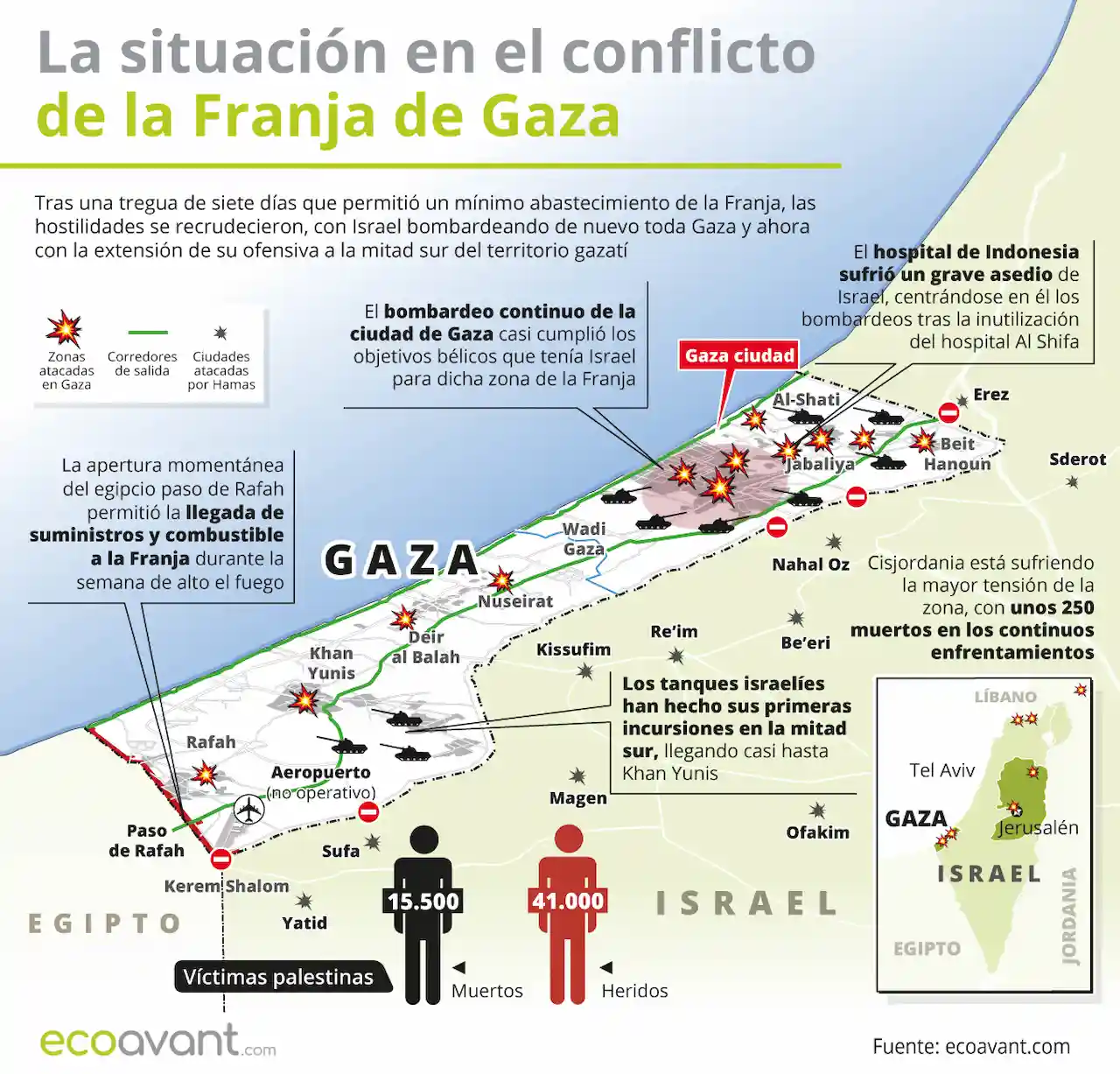 La situación en la ofensiva militar de Israel en Gaza a 4 de diciembre / Infografía: EA