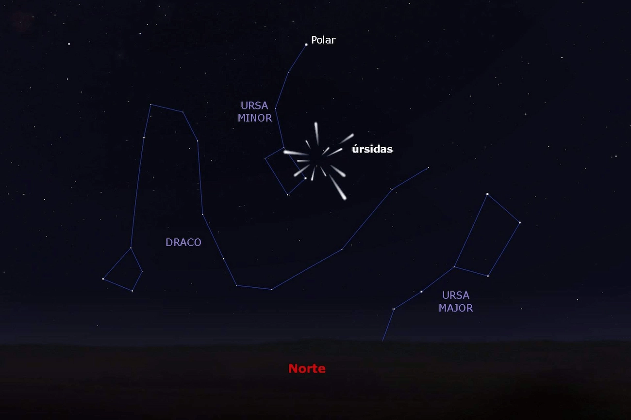 El 'radiante' de las úrsidas. Lluvia de estrellas / Imagen: EP