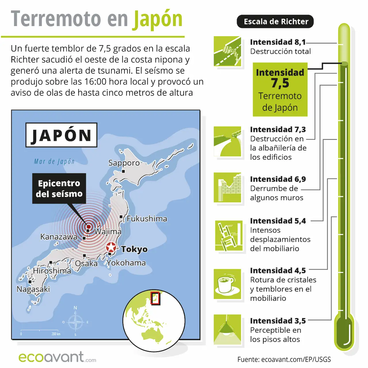 Mapa del terremoto que ha asolado Japón el 1 de enero de 2024 / Imagen: EA