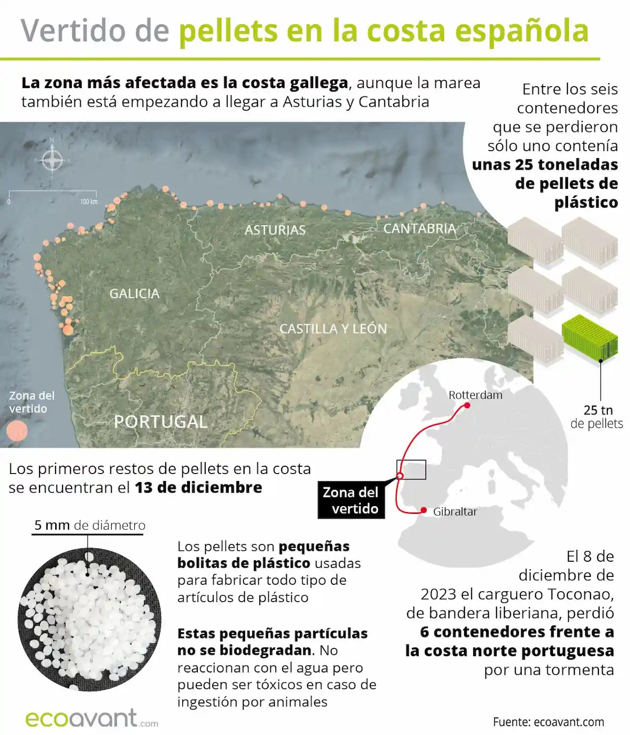 Mapa del vertido de pélets en la costa española / Infografía: EA